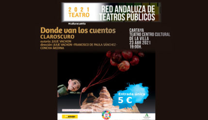 Donde Van Los Cuentos