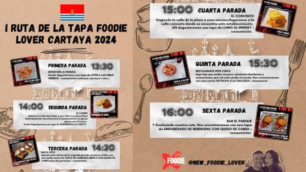 RUTA DE LA TAPA